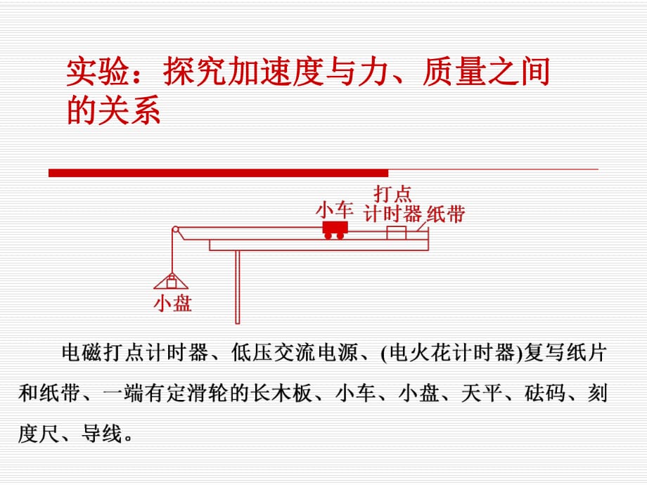 實驗探究加速度與力質(zhì)量之間的關(guān)系_第1頁