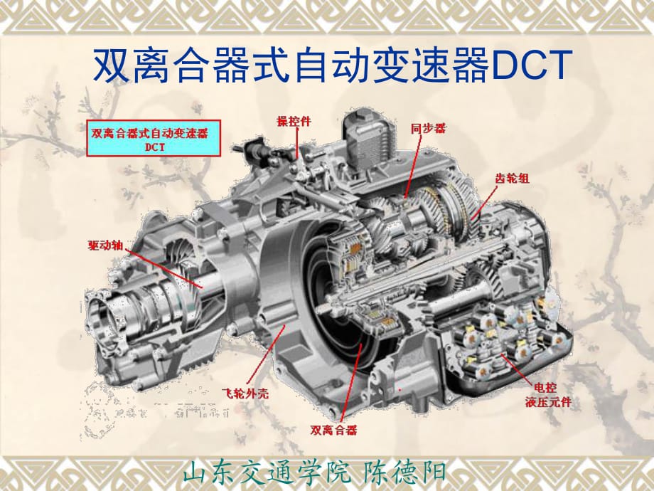 雙離合器式自動變速器_第1頁