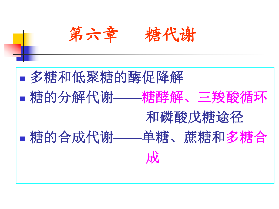 《糖代谢生物化学》PPT课件_第1页