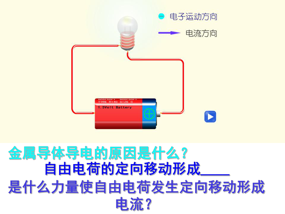 《電壓的測量》PPT課件_第1頁