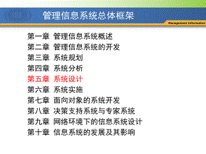 《系統(tǒng)設(shè)計(jì)》PPT課件