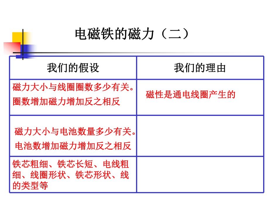 教科版科學(xué)六上電磁鐵的磁力二_第1頁