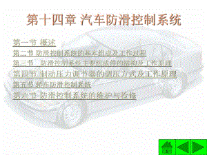 汽車防滑控制系統(tǒng)