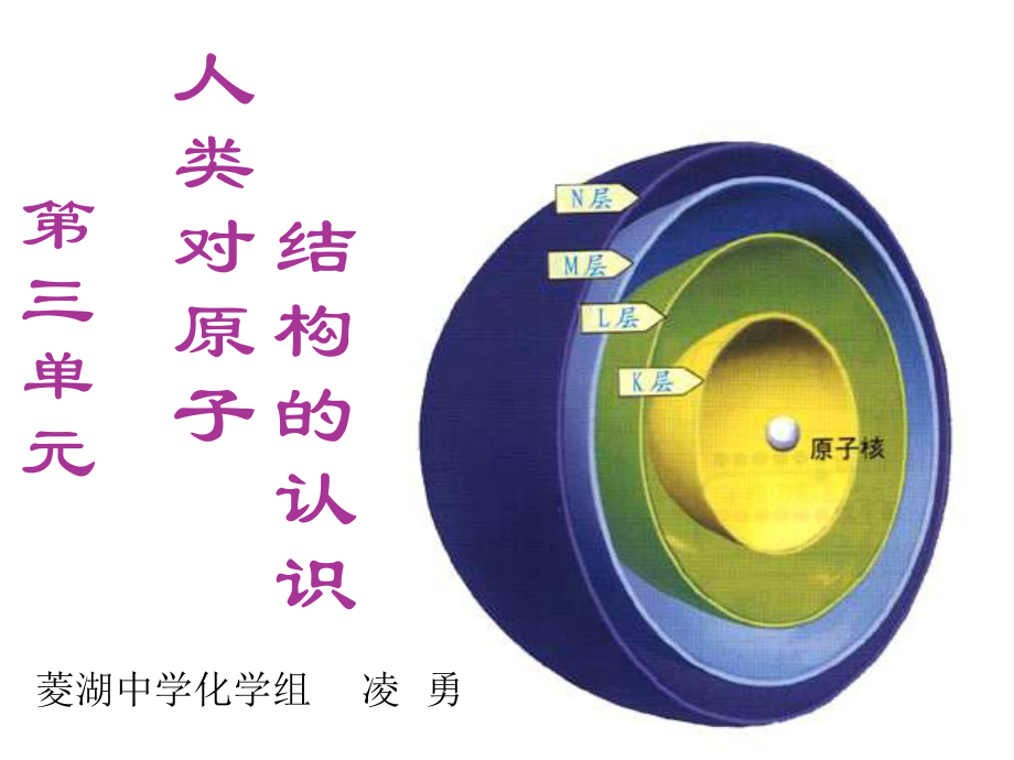 结构的认识人类对原子第三单元_第1页