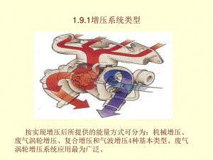 汽油機(jī)渦輪增壓的方式