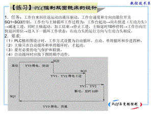 控制雙面銑床的設(shè)計(jì)