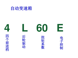 汽車自動變速器構造彩