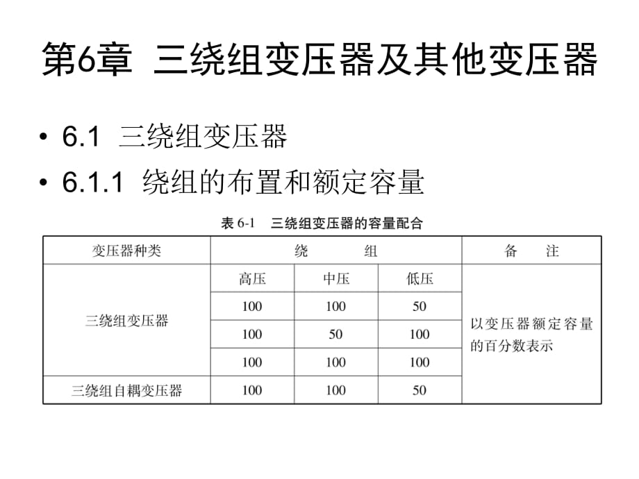 绕组变压器及其他变压器_第1页