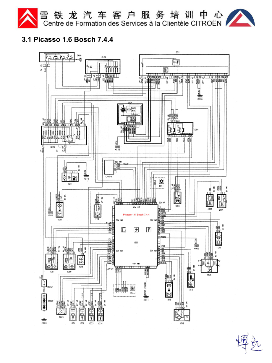 汽車三個(gè)電噴系統(tǒng)的比較_第1頁(yè)