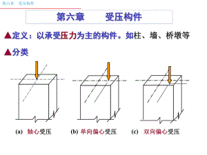 混凝土結(jié)構(gòu)設(shè)計(jì)原理 課件 第6章-受壓