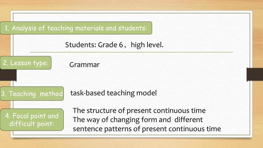 現(xiàn)在進(jìn)行時(shí)-PPT_第1頁