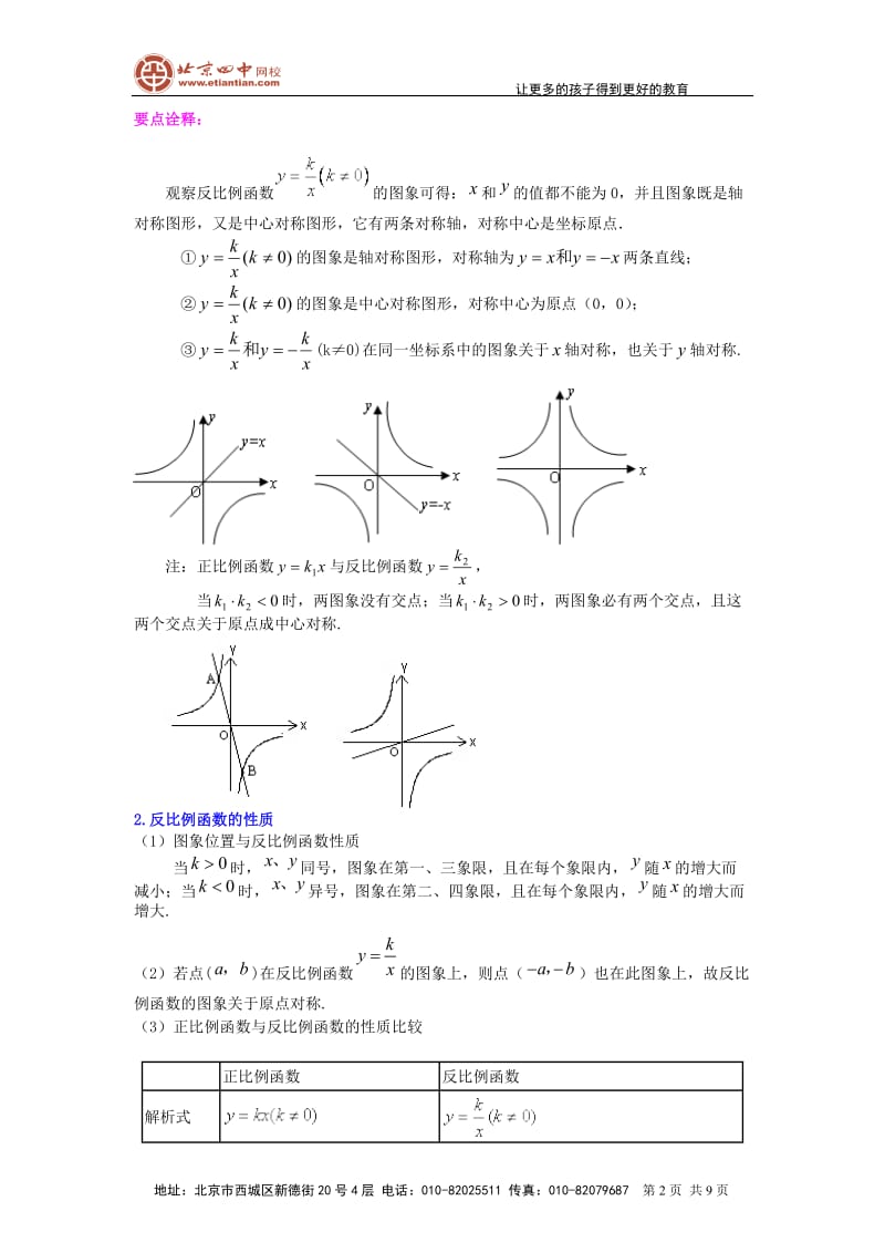 406521反比例函数全章复习与巩固（基础）知识讲解_第2页