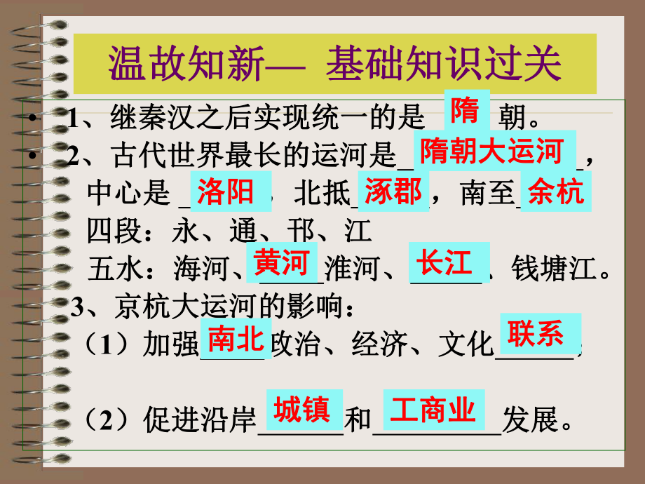 溫故知新基礎知識過關_第1頁