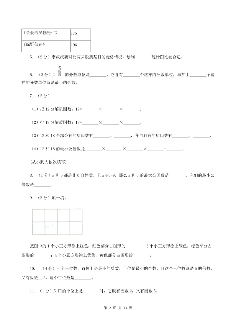 浙教版2019-2020学年五年级下学期数学期中考试试卷(I)卷_第2页