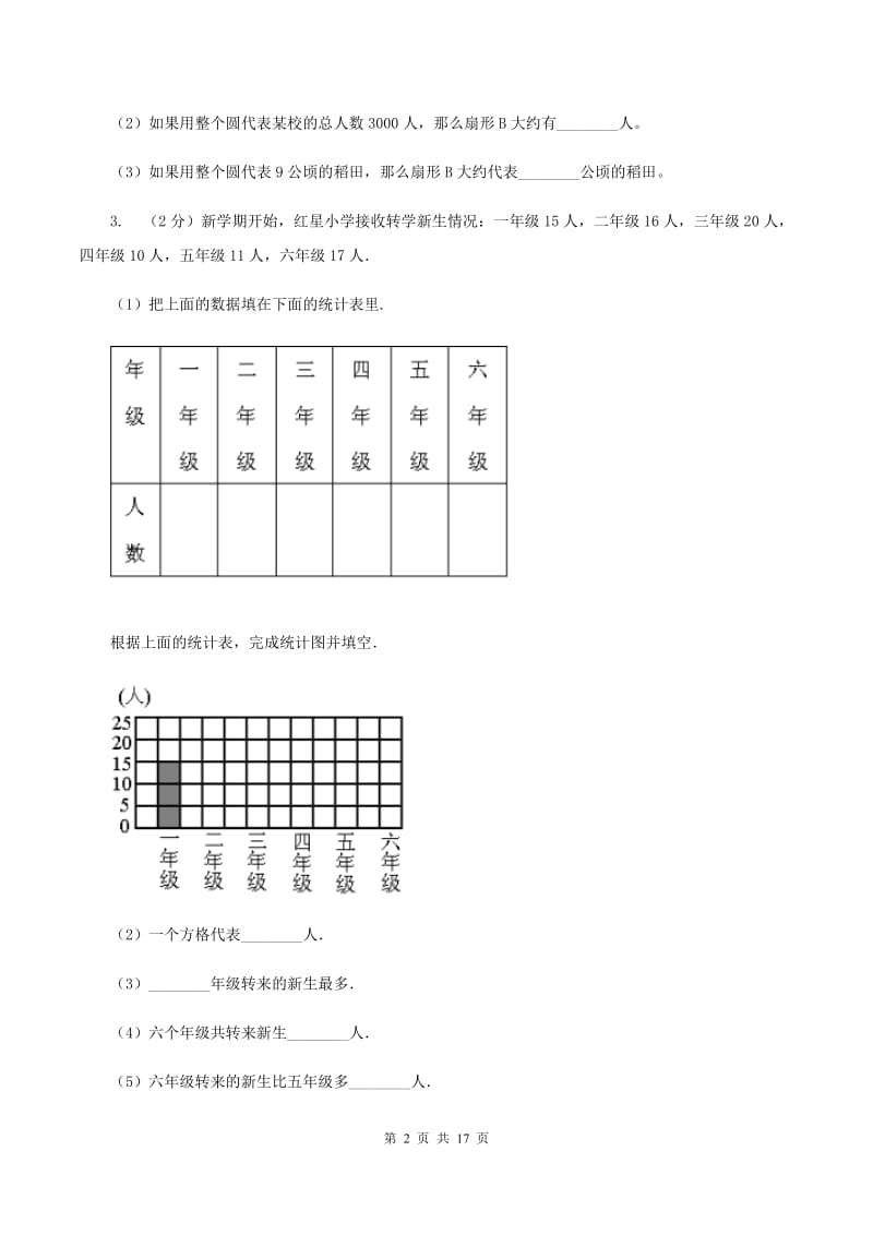 人教统编版2019-2020学年六年级上册专项复习七：扇形统计图的应用（I）卷_第2页