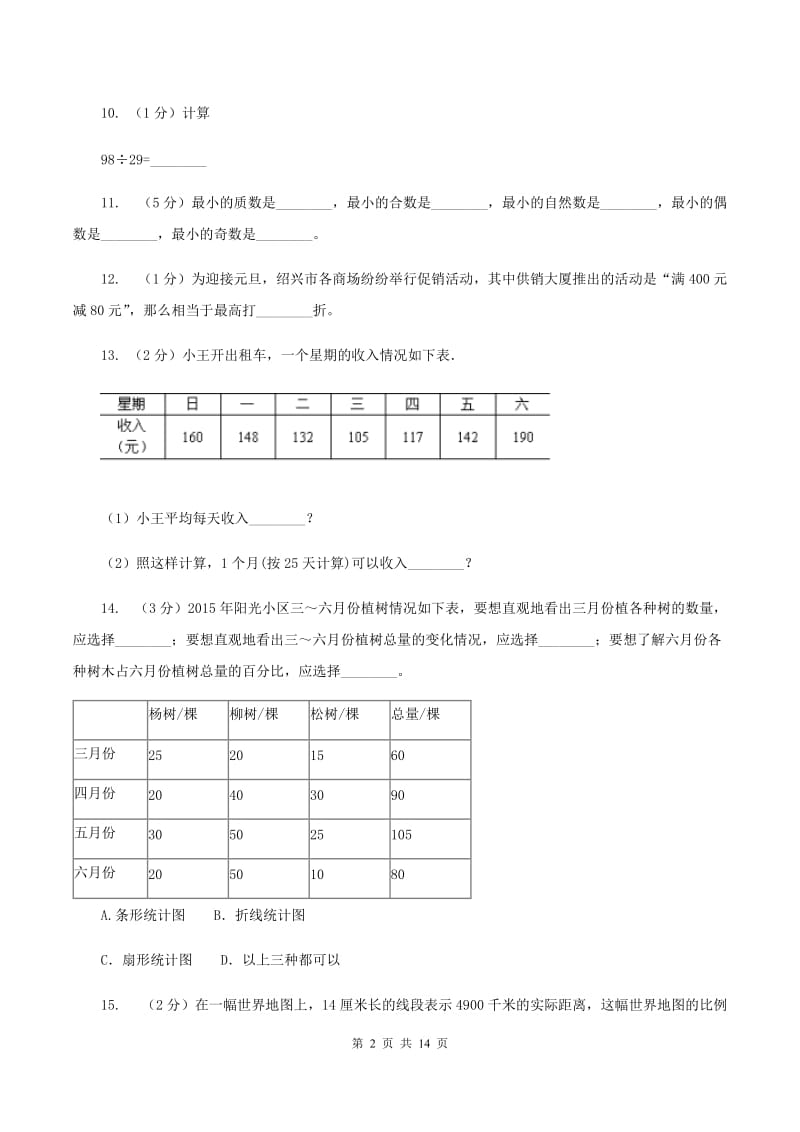 赣南版2020年小学数学毕业模拟考试模拟卷 7（I）卷_第2页