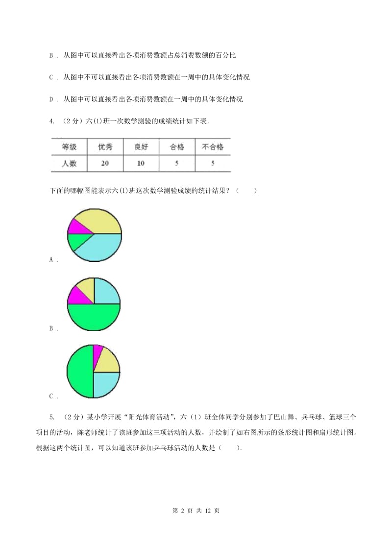 人教版六年级上册数学期末专项复习冲刺卷（七）：扇形统计图（II ）卷_第2页