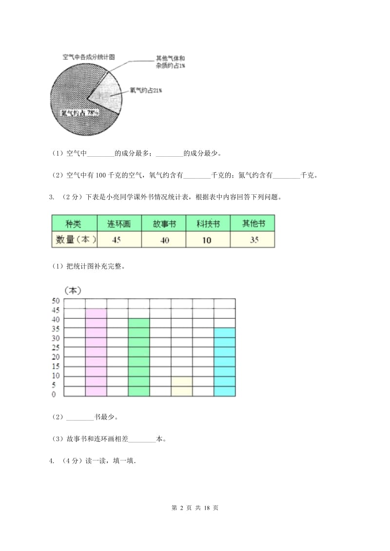 上海教育版2019-2020学年六年级上册专项复习七：扇形统计图的应用（I）卷_第2页