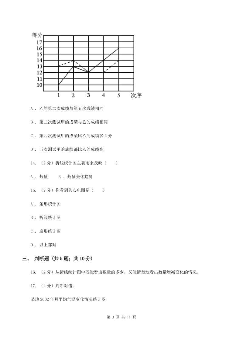 苏教版数学五年级下册第二单元折线统计图同步练习（II ）卷_第3页