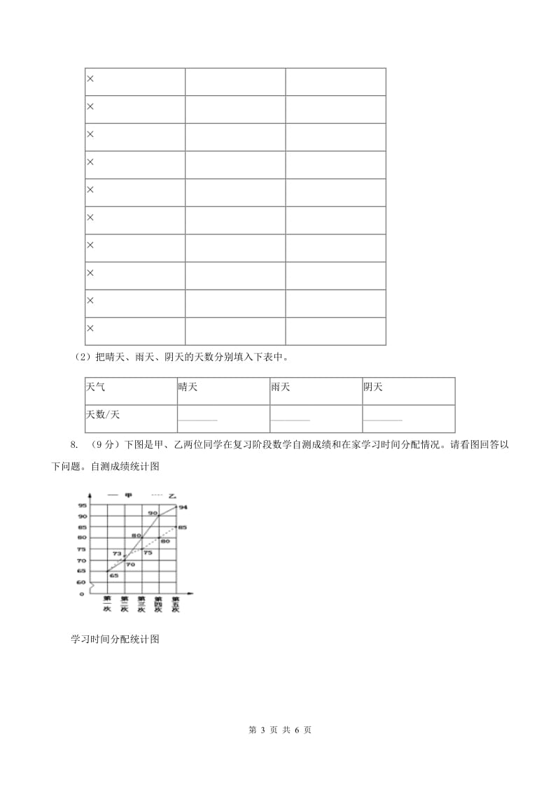 北师大版数学六年级上册第五单元 数据处理 单元测试卷（一）A卷_第3页