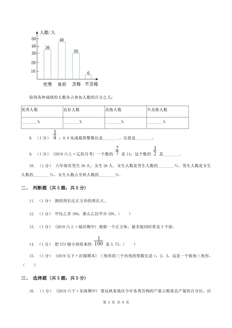 浙教版2019-2020学年六年级上学期数学期末考试试卷（II ）卷_第2页