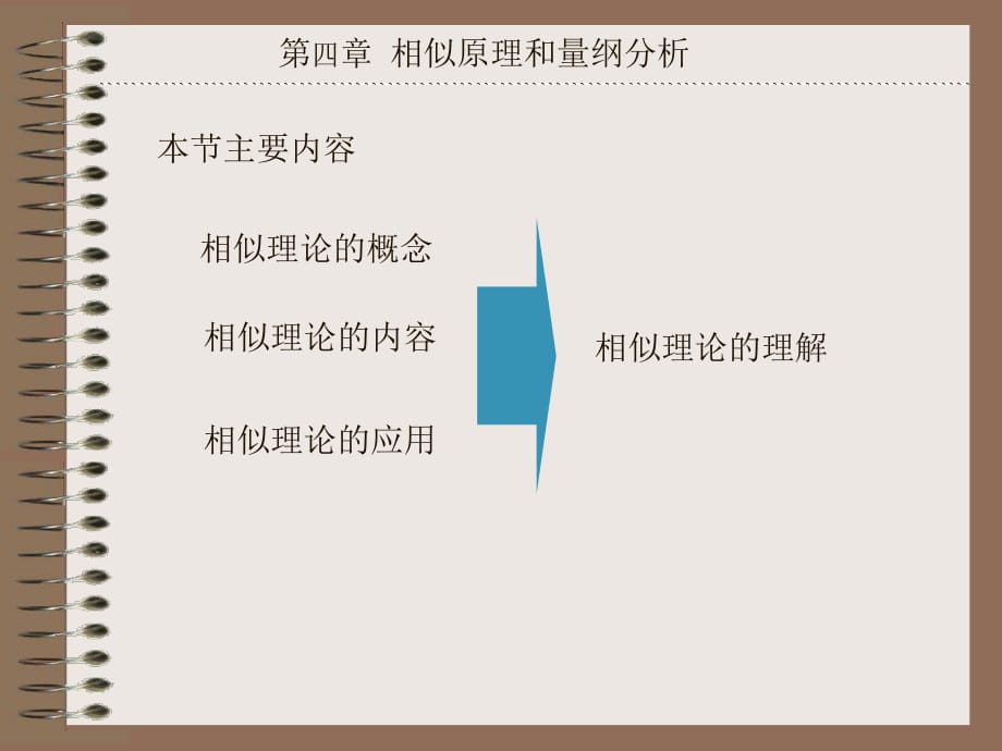 《量綱分析》PPT課件_第1頁