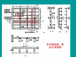 《鋼筋混凝土樓蓋》PPT課件