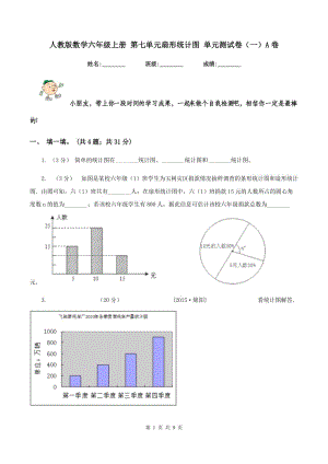 人教版數(shù)學(xué)六年級上冊 第七單元扇形統(tǒng)計圖 單元測試卷（一）A卷