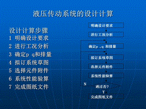 設(shè)計(jì)計(jì)算壓力機(jī)液壓系統(tǒng)A