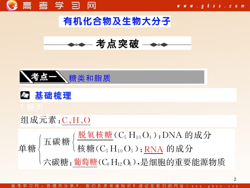 高中生物《有机化合物及生物大分子》课件8（57张PPT）（浙科版必修1）_第2页