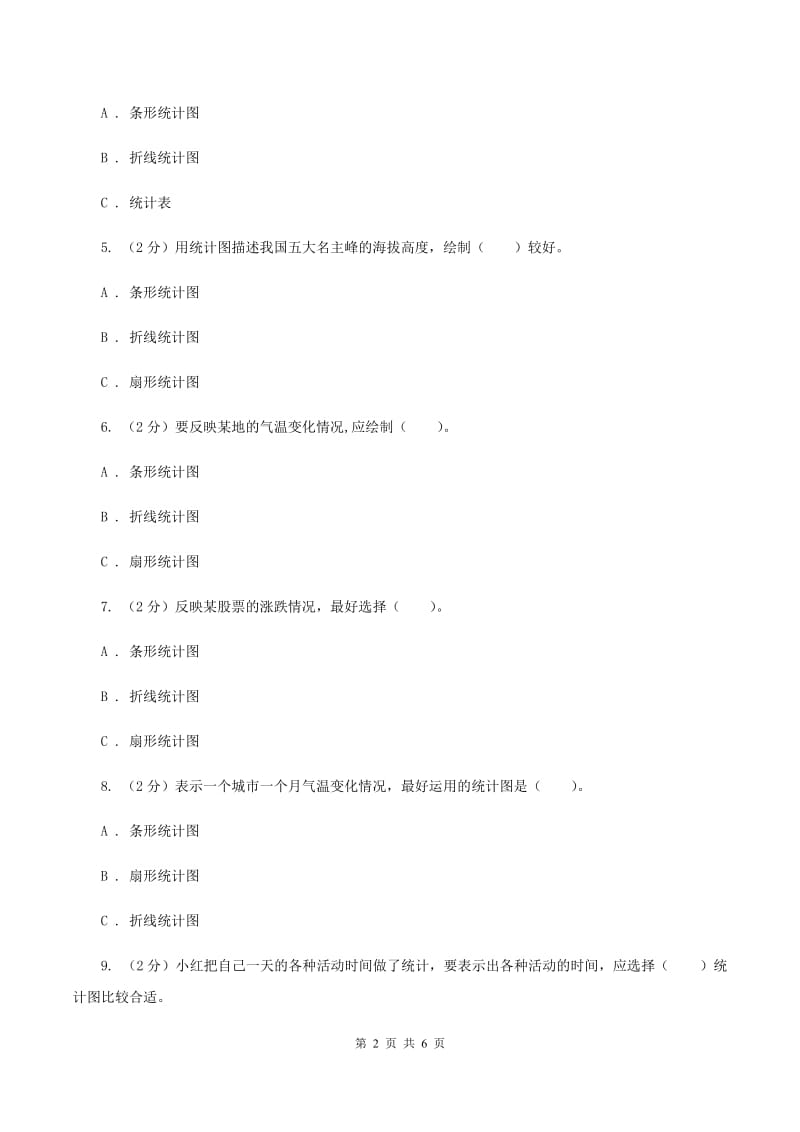 人教版2019-2020学年六年级上册专项复习七：统计图的选择A卷_第2页