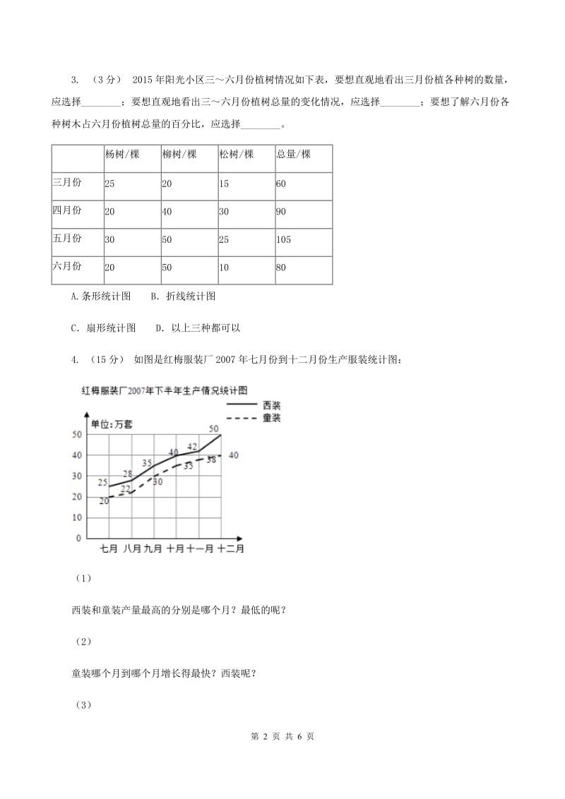 人教版数学六年级上册 第七单元扇形统计图 单元测试卷（二）A卷_第2页