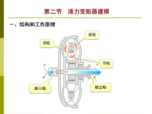 車輛動力學(xué)－液力變矩器