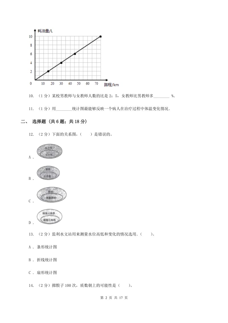 新人教版2020年小学数学毕业模拟考试模拟卷 5 A卷_第2页