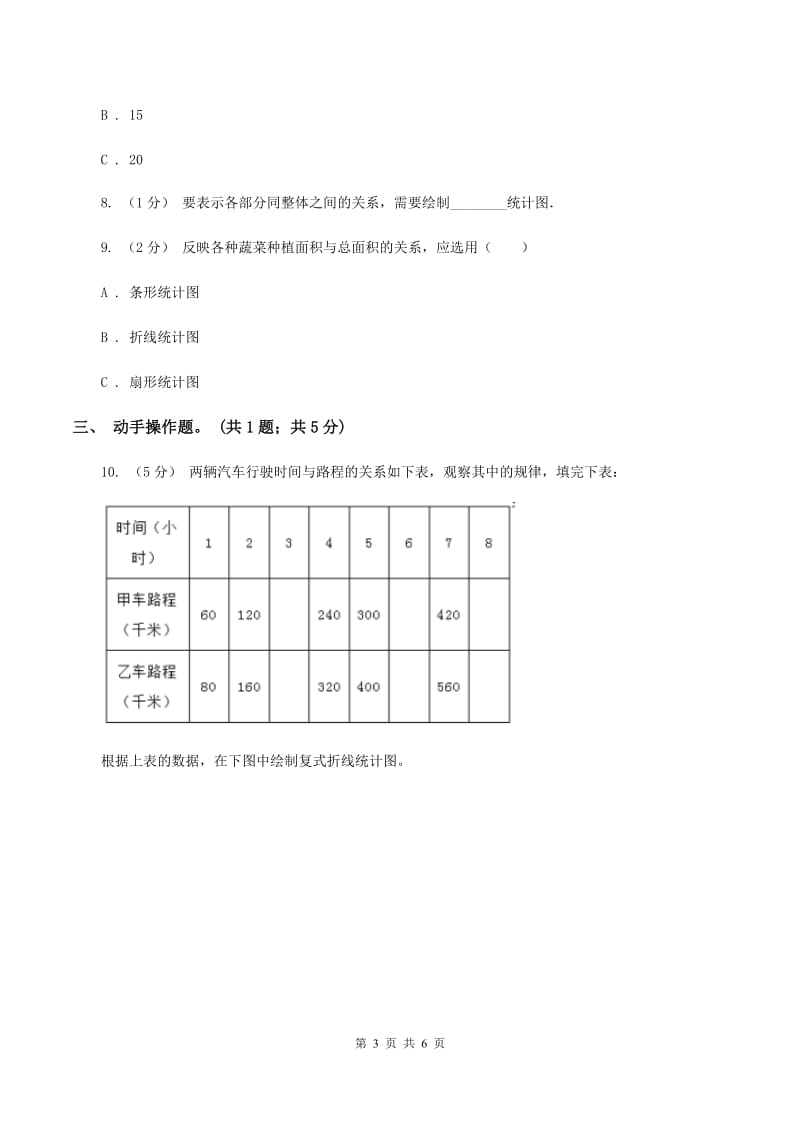 人教版数学六年级上册 第七单元扇形统计图 单元测试卷（二)(II ）卷_第3页