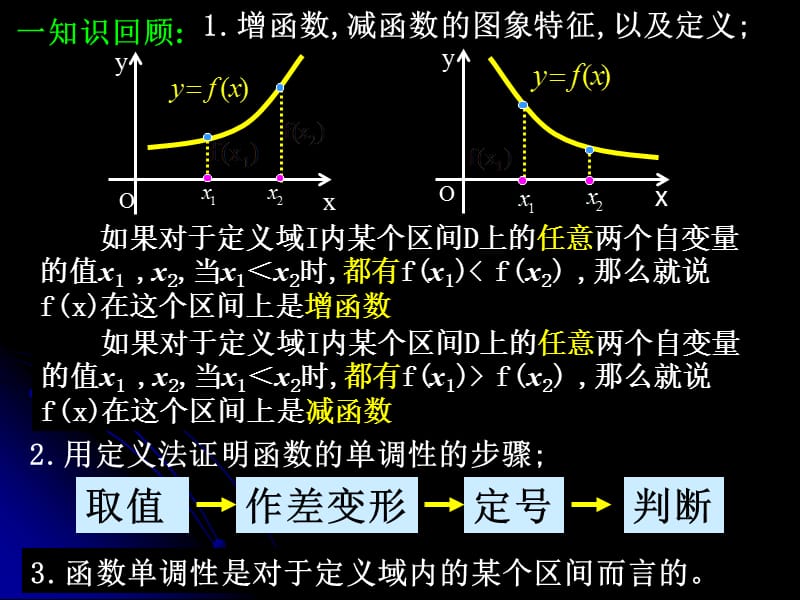 《调性与最大最小值》PPT课件_第1页