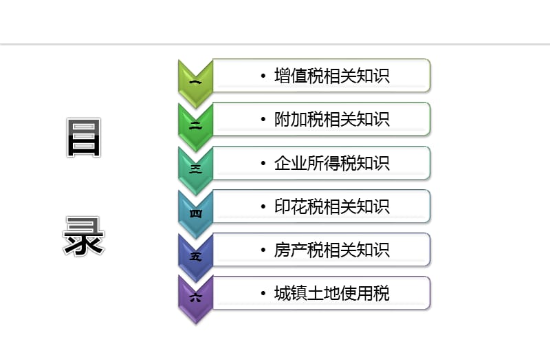 税务培训课件_第1页