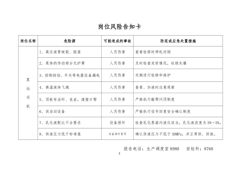 安全风险管控岗位风险告知卡(精编版)_第2页