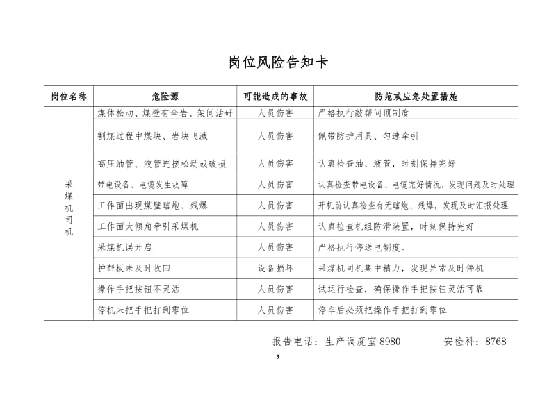 安全风险管控岗位风险告知卡(精编版)_第3页