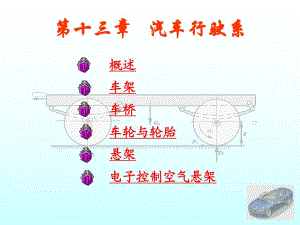 汽車構(gòu)造行駛系