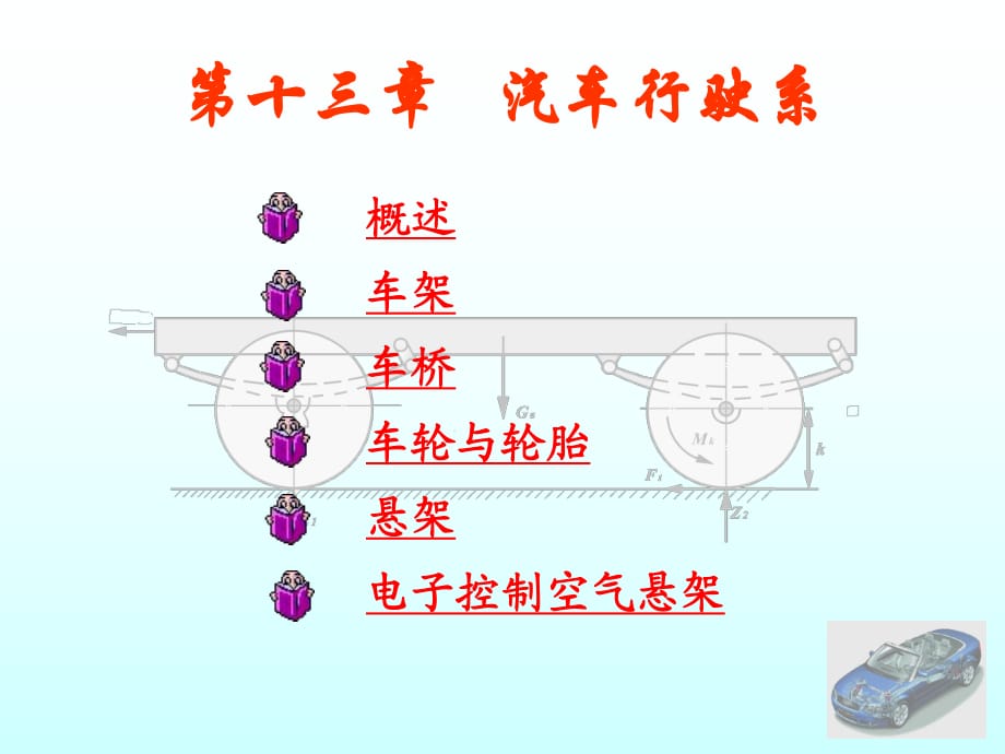 汽車構造行駛系_第1頁