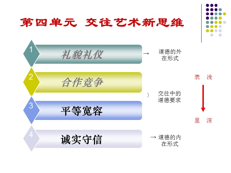 《身边的灾害》PPT课件_第1页