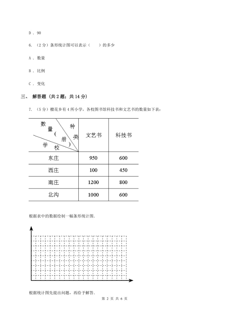 北师大版数学六年级上册第五单元 数据处理 单元测试卷（一)(II ）卷_第2页