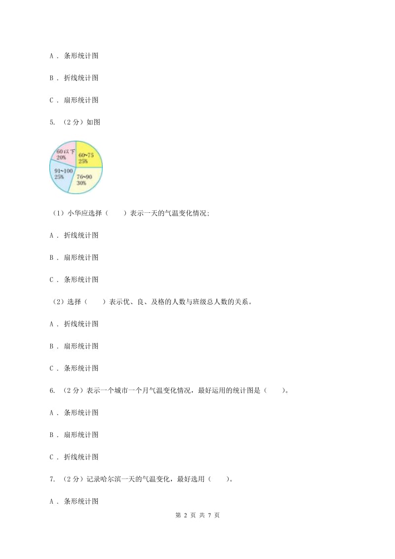 部编版2019-2020学年六年级上册专项复习七：统计图的选择（II ）卷_第2页