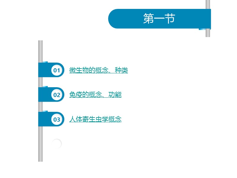 《重点内容回顾》PPT课件_第1页