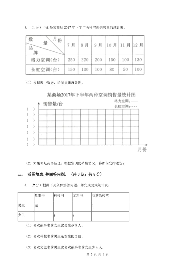 五年级下册第六单元测试卷(II)卷_第2页