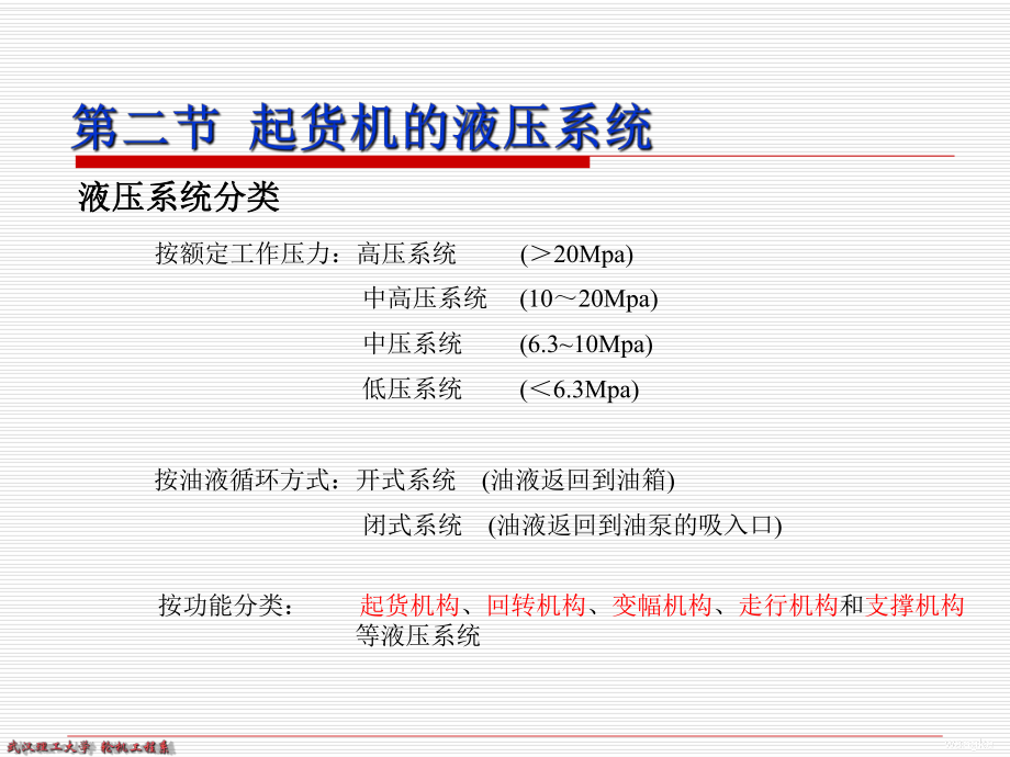 起货机的液压系统_第1页