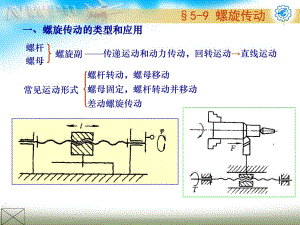 螺旋傳動(dòng)59螺旋傳動(dòng)