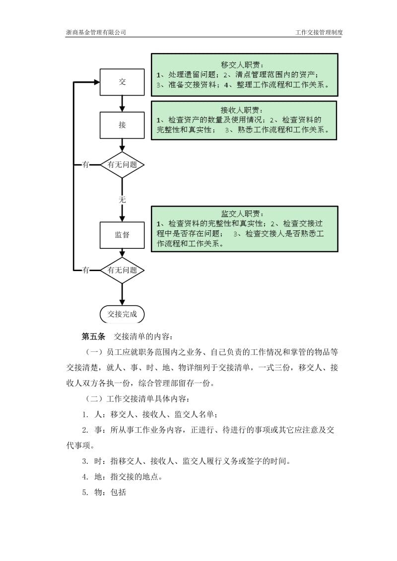 公司工作交接管理制度_第2页