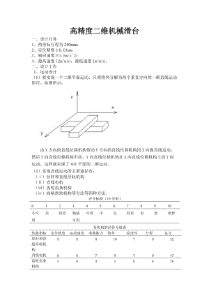 二維機(jī)械滑臺(tái)設(shè)計(jì)指導(dǎo)書(shū)草稿